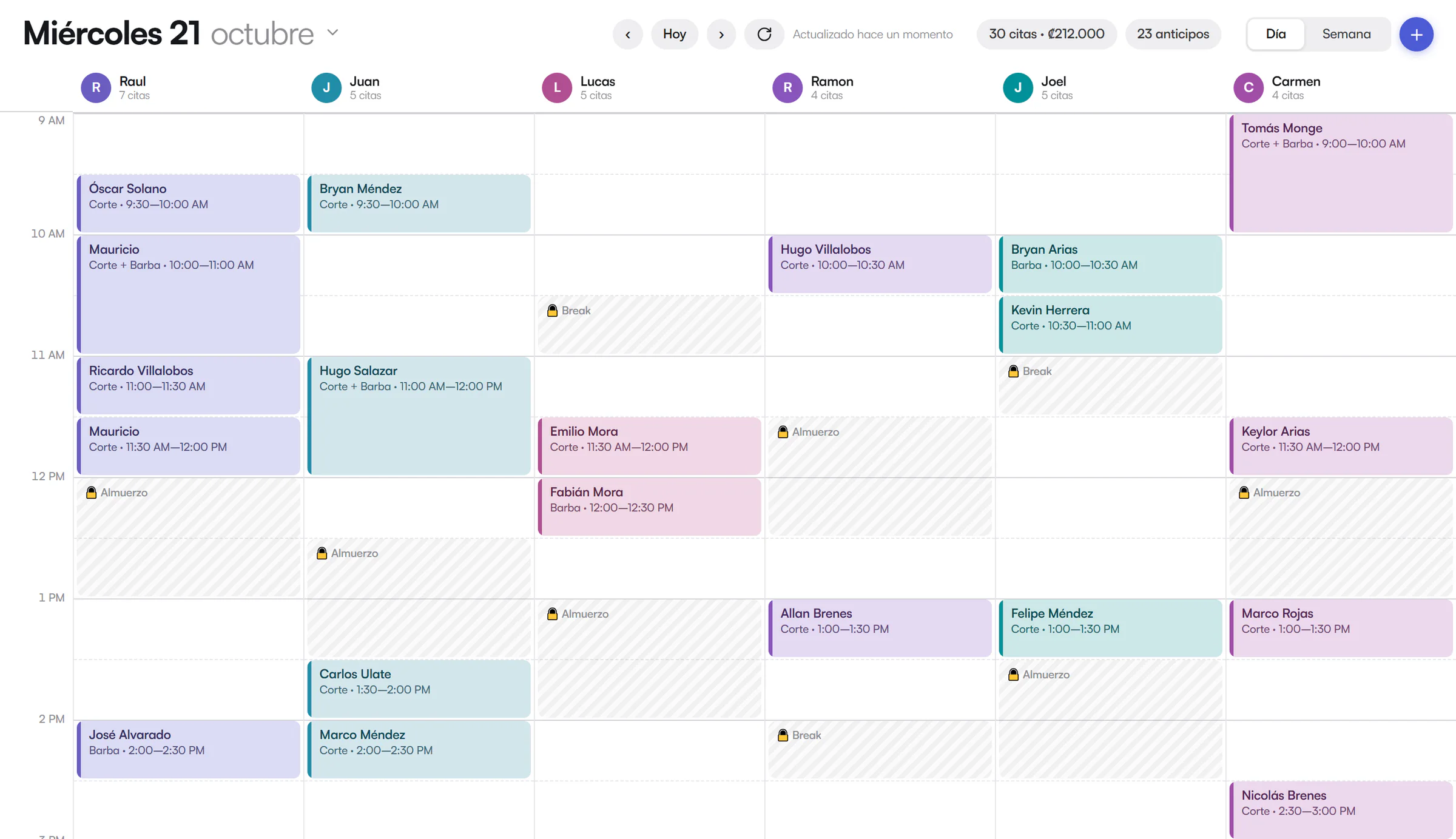 Agenda del día en el panel de miSalones: seis estilistas con sus citas, almuerzos y descansos