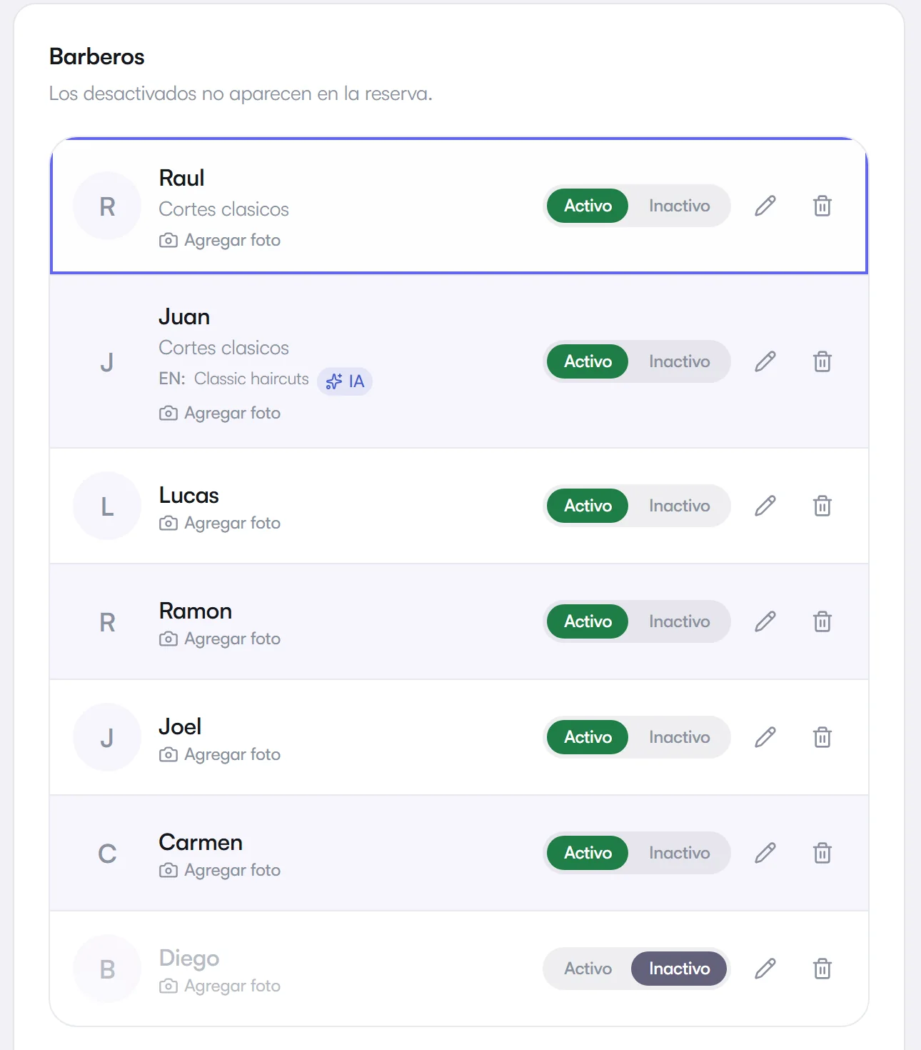 Lista del equipo de estilistas, con su especialidad y si está activo